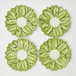 Mrs. Alice Teaware|Lily Of The Valley Breakfast Cup